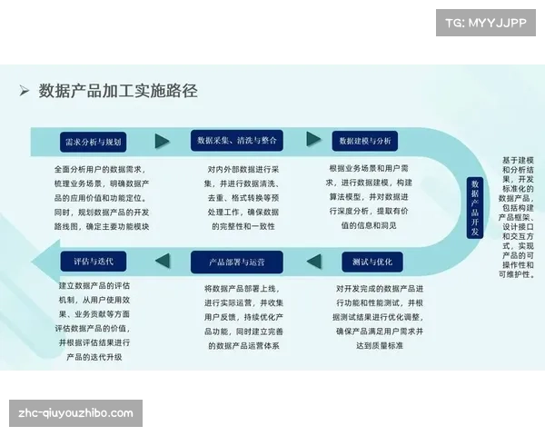 体育数据资产化加速地方赛事创新运营与模式升级转型