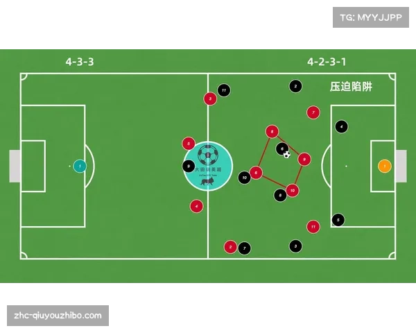 弗拉门戈结构化进攻评估 4-2-3-1阵型下的空间利用效率